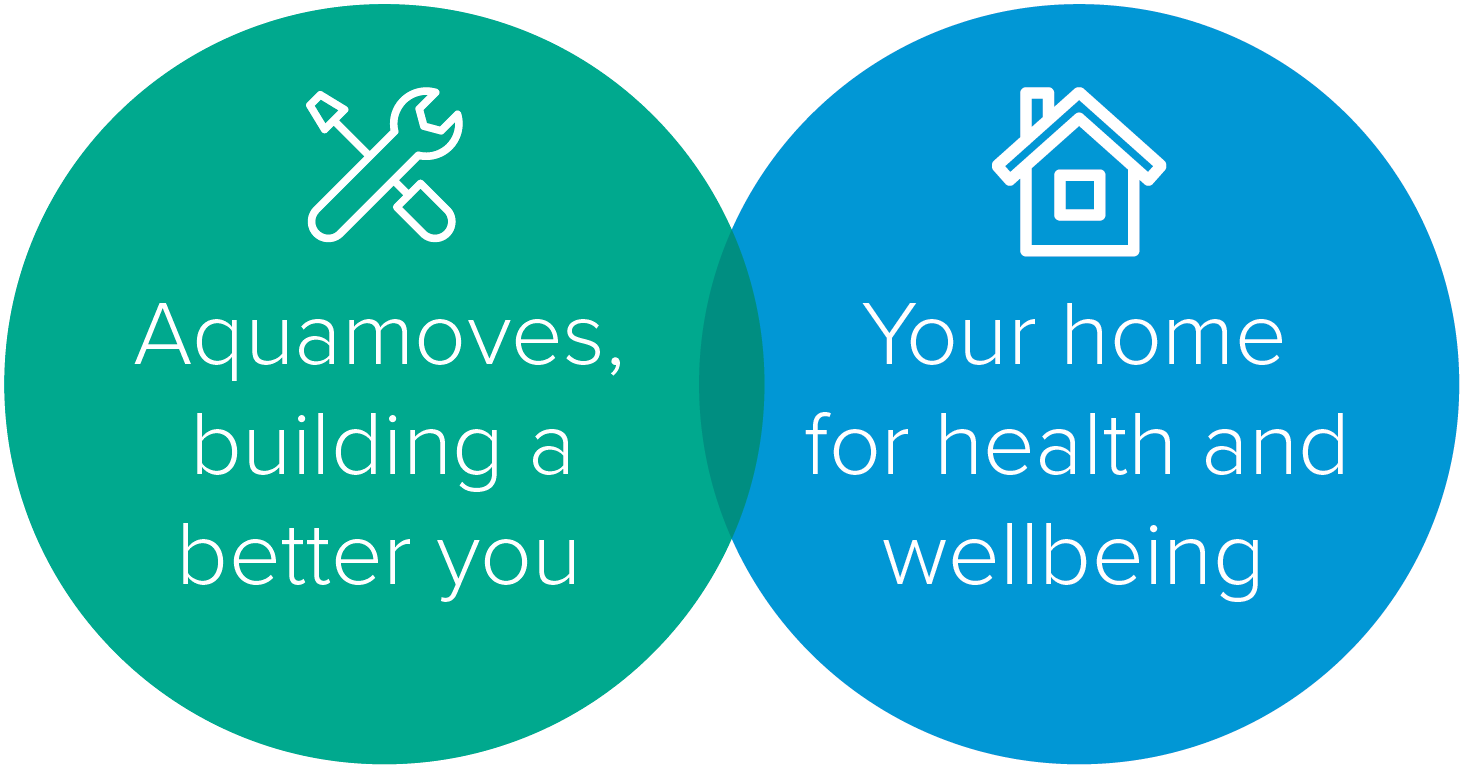 Aquamoves, bulding a better you. Your home for health and wellbeing.